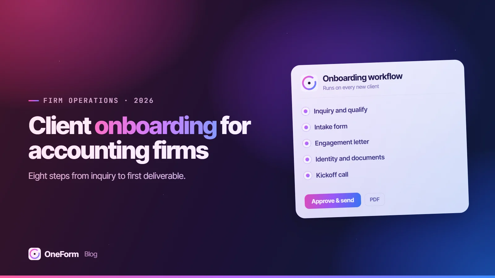Client onboarding for accounting firms: a OneForm Onboarding workflow report card on the OneForm gradient