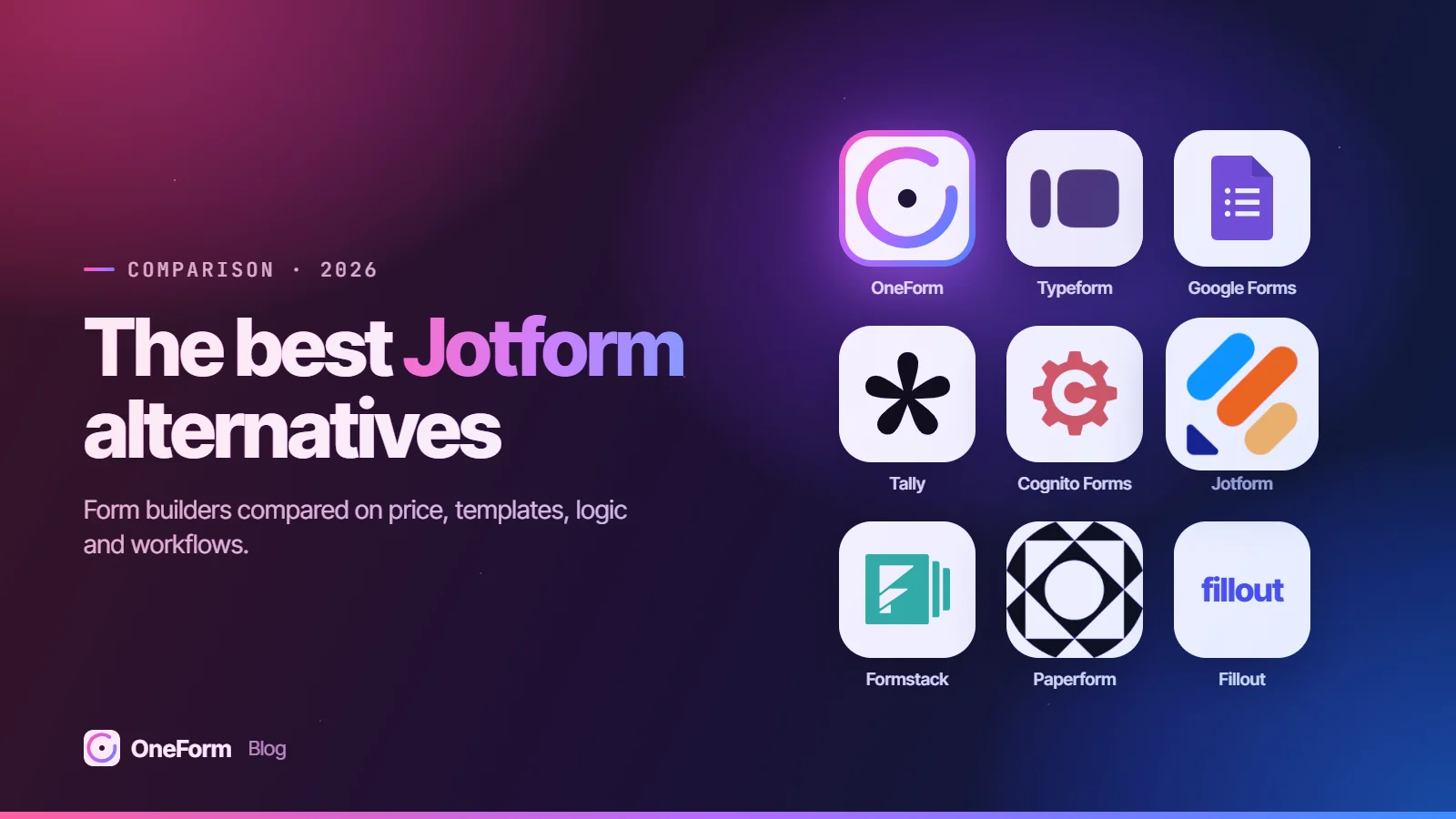 The best Jotform alternatives: logos of OneForm, Typeform, Google Forms, Tally, Cognito Forms, Jotform, Formstack, Paperform, Fillout on the OneForm gradient