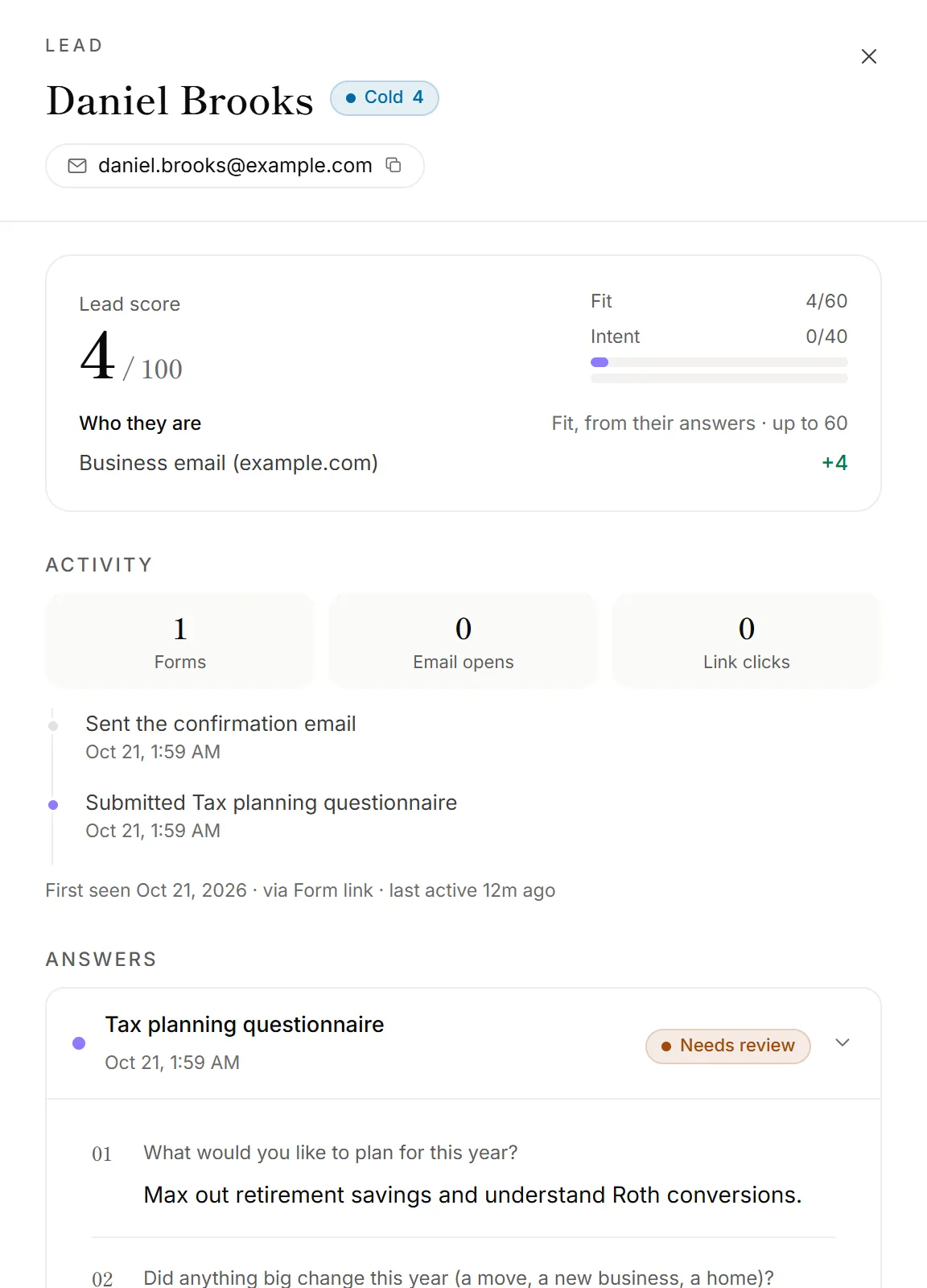 A lead open, with their score broken down into fit, intent and red flags