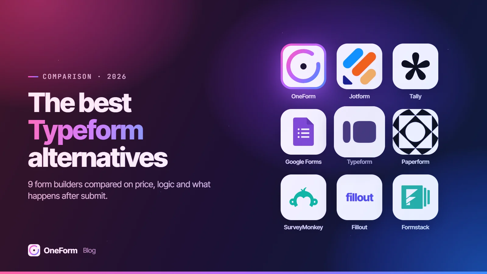 The best Typeform alternatives: logos of OneForm, Jotform, Tally, Google Forms, Typeform, Paperform, SurveyMonkey, Fillout, Formstack on the OneForm gradient