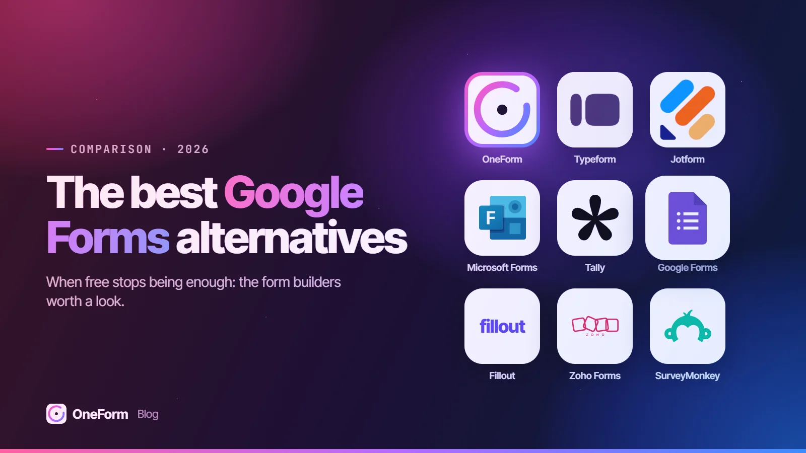 The best Google Forms alternatives: logos of OneForm, Typeform, Jotform, Microsoft Forms, Tally, Google Forms, Fillout, Zoho Forms, SurveyMonkey on the OneForm gradient