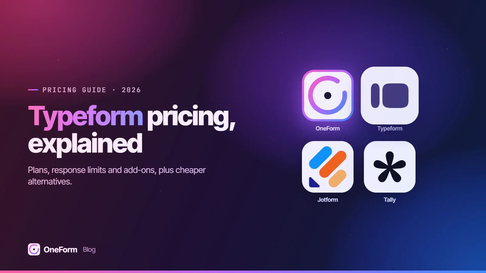 Typeform pricing, explained: logos of OneForm, Typeform, Jotform, Tally on the OneForm gradient