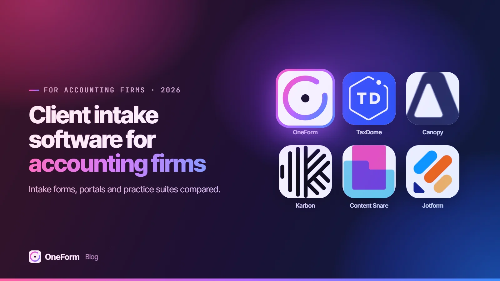 Client intake software for accounting firms: logos of OneForm, TaxDome, Canopy, Karbon, Content Snare, Jotform on the OneForm gradient