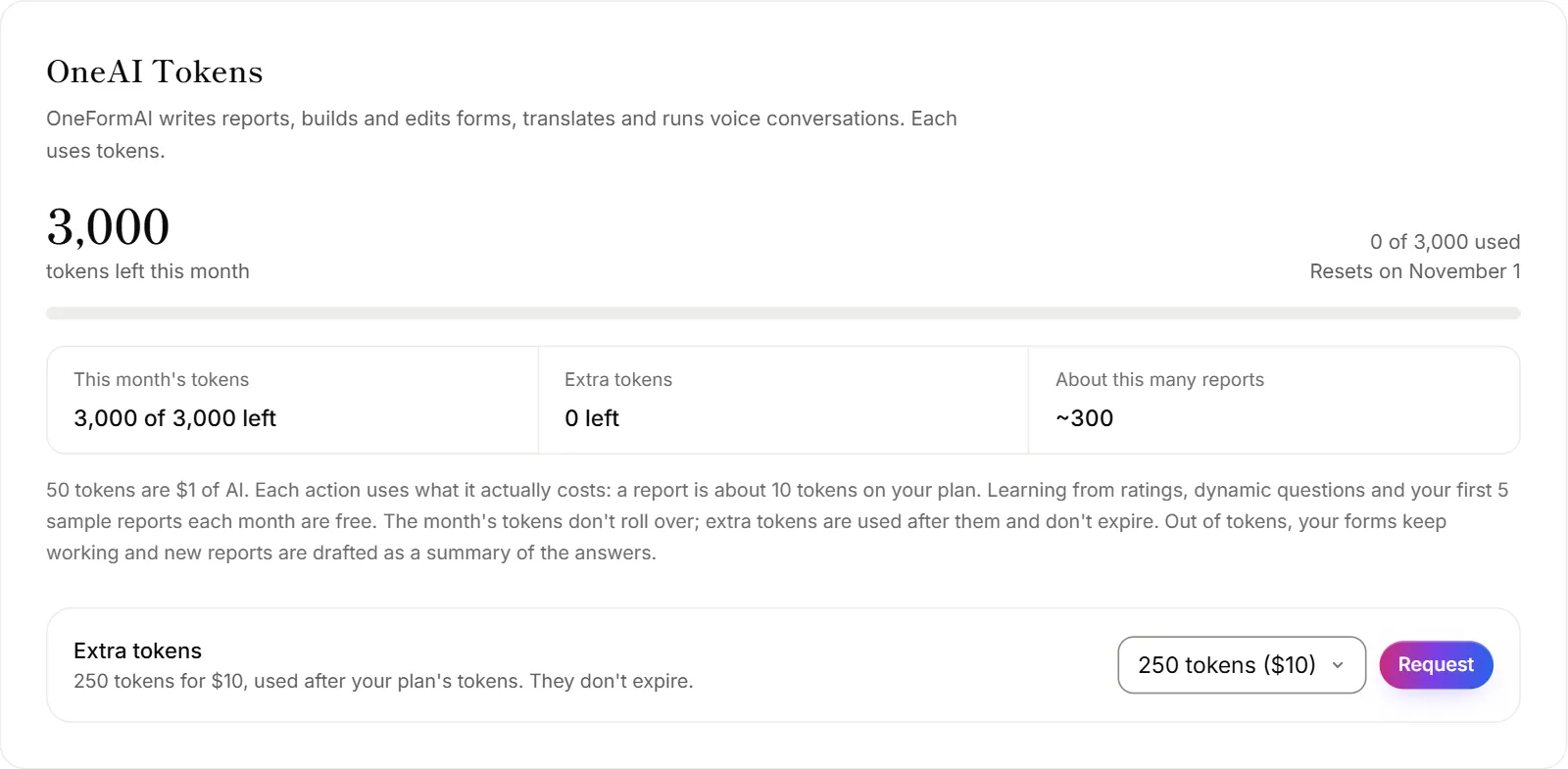 The OneAI Tokens card on the Billing page