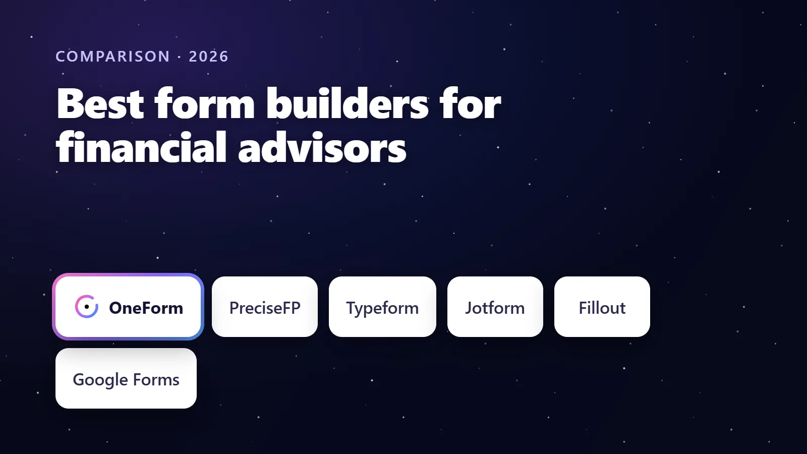 Best Form Builders for Financial Advisors in 2026: 6 Tools Compared — OneForm